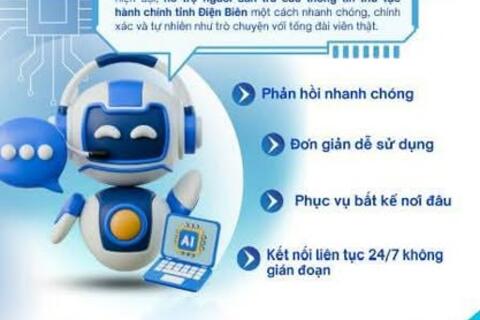 ĐIỆN BIÊN TRIỂN KHAI TỔNG ĐÀI TRỢ LÝ ẢO AI PHỤC VỤ THỦ TỤC HÀNH CHÍNH